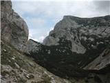 Kamniška Bistrica-PL.Korošica-Molička Planina Velika Zelnica nad Moličko Planino